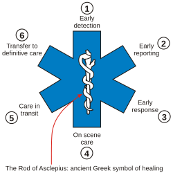 rocconoah's tweet photo. We  being socially conditioned to accept the mark of the beast

Masons are using Jewish mysticism to usher in a new world order for their king . 666. 

Yahusha will bring  the last kingdom. BUT his adversary will establish a demonic kingdom

State of Israel ≠ Kindom of YISRAEL https://t.co/gDJo8AFsTa