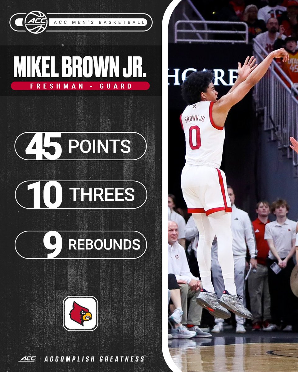 accmbb's tweet image. A NEW ACC FRESHMAN SINGLE-GAME SCORING RECORD 👏