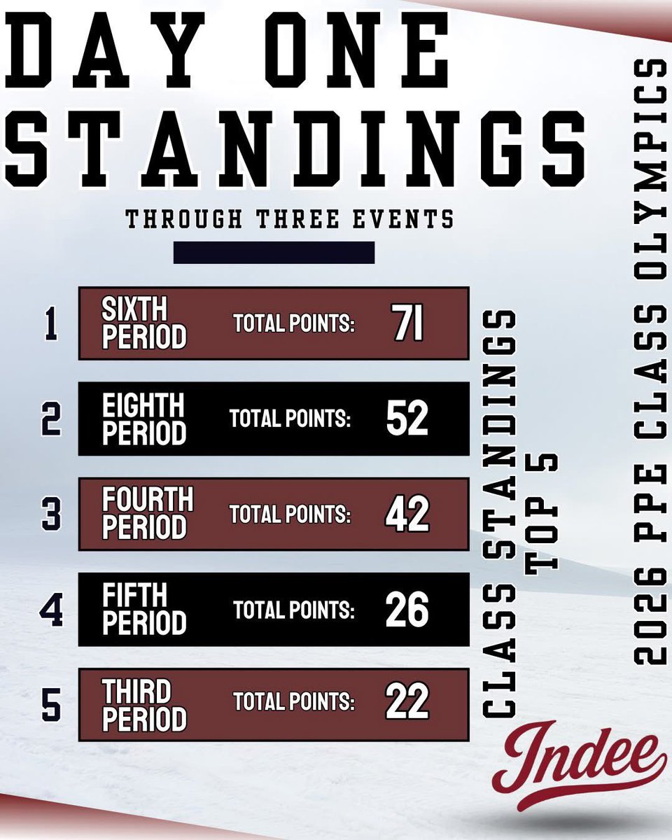 Austin Pink tweet media