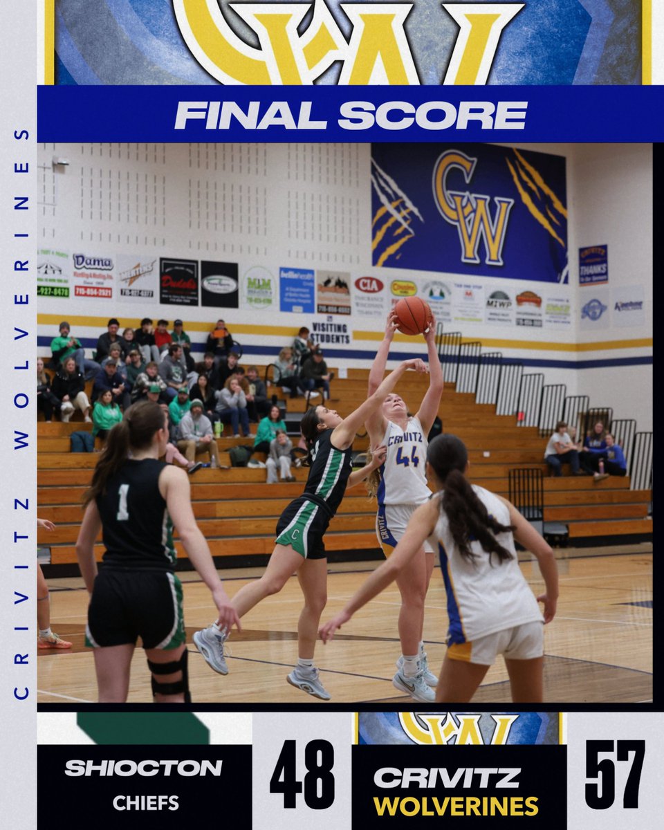 Girls Basketball improves to 18-2 on the year as they pick up a road non-conference win over Shiocton.  They travel to Niagara on Thursday February 12th.  JV begins at 5:45 p.m. with the Varsity to follow.  #GoWolverines