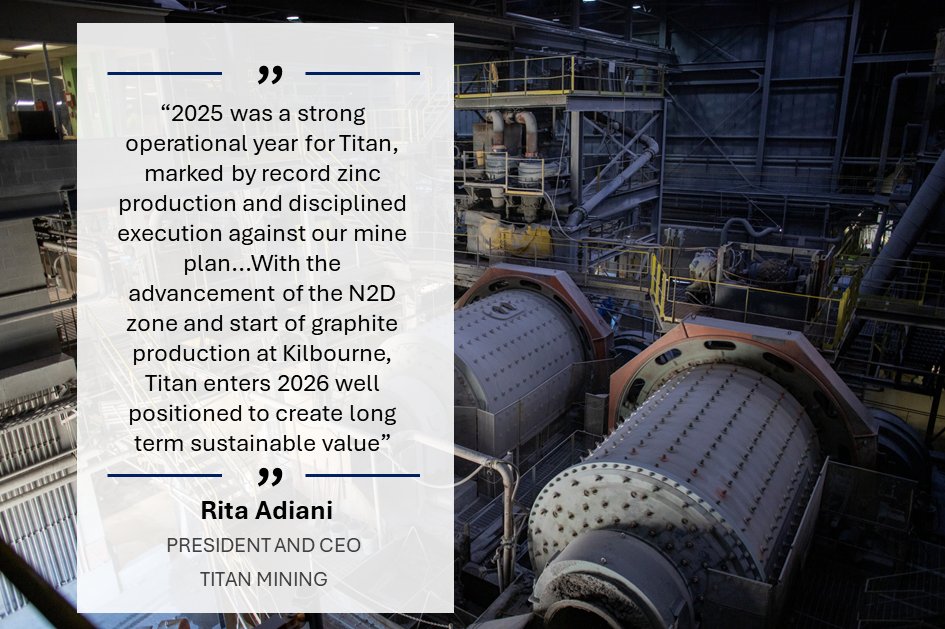 Titan Mining Corporation tweet media