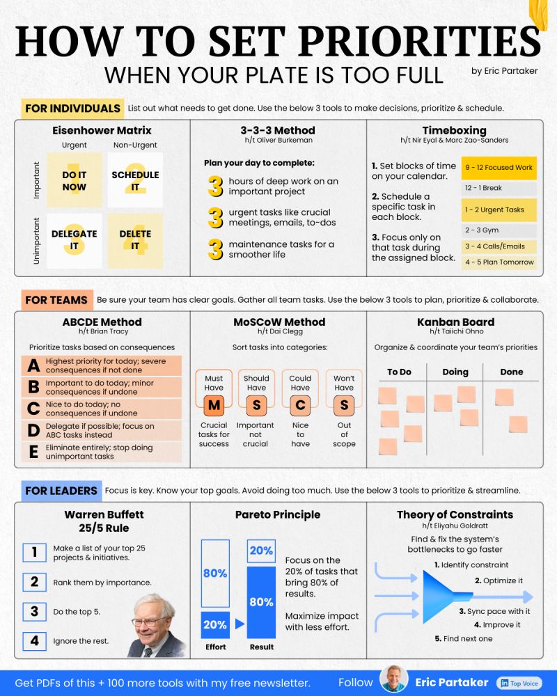 Curious Minds tweet media