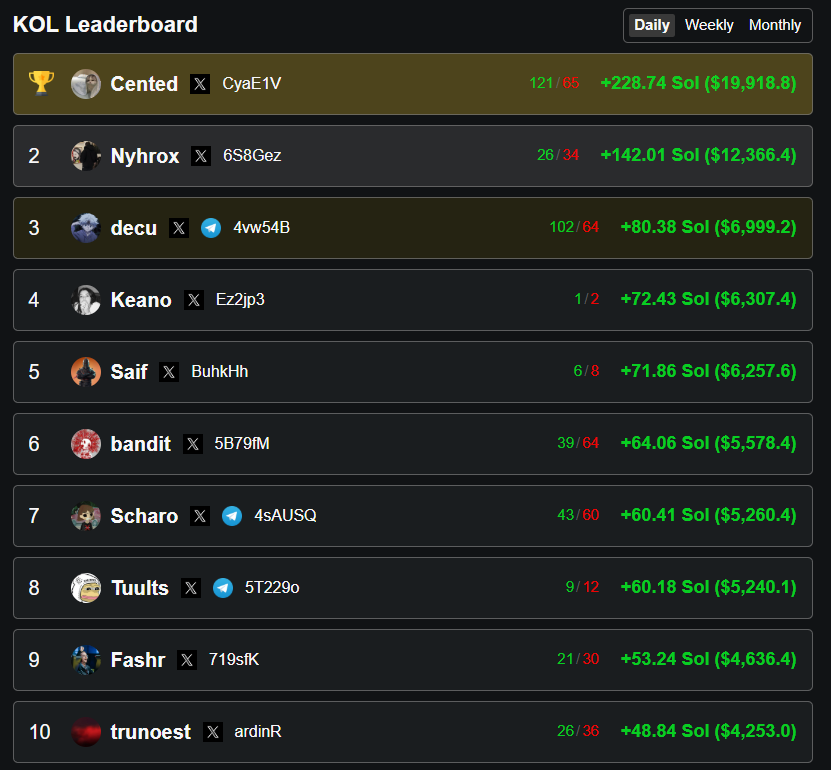 trunoest tweet media