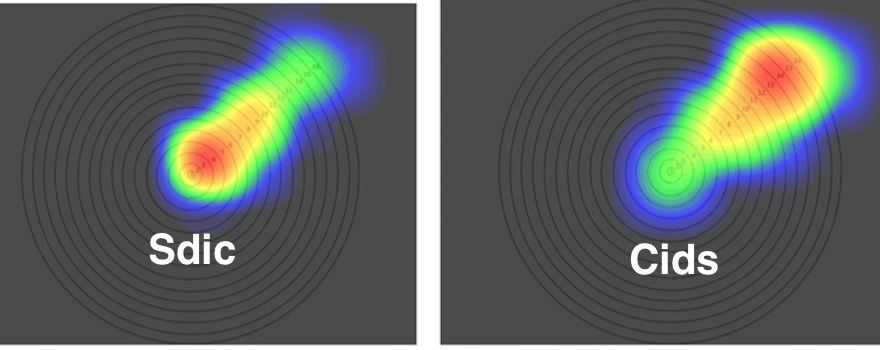 > Universal love is a hatred of the particular.

Sequence is backwards, I think: Rationalizing the hatred by claiming a 'higher' purpose.

Marxism is pandemic patricide-by-proxy.