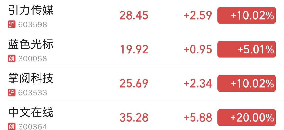 看 ai 短剧
用 ai 投研
播种相关赛道
享受 ai 红利

这就是 ai 思维🙄