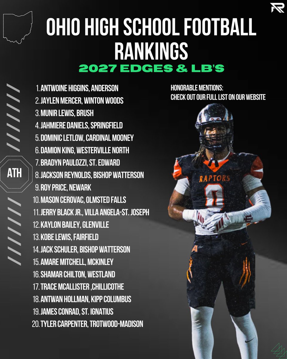 RallyPreps tweet media