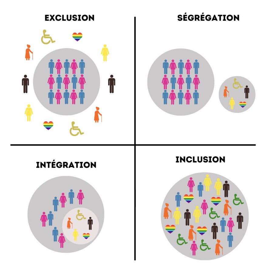 Guide-enfant-différent tweet media