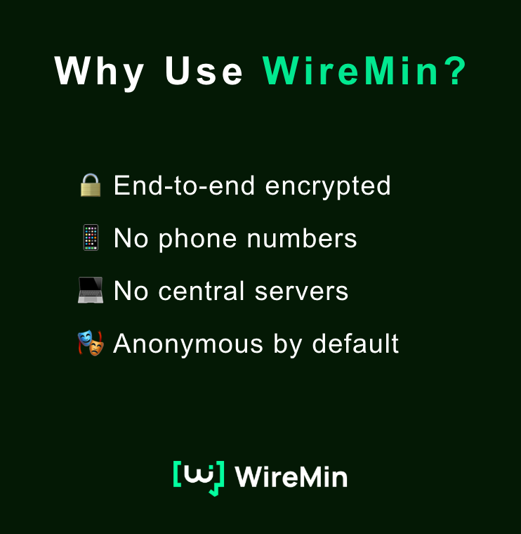 WireMin tweet media