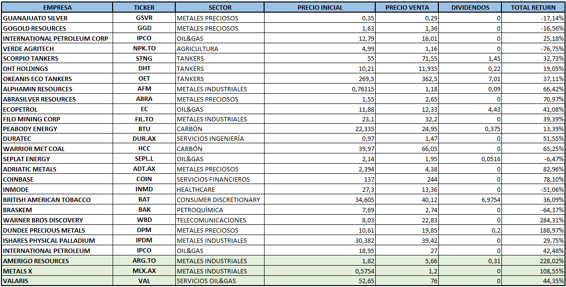 Albert Millan tweet media