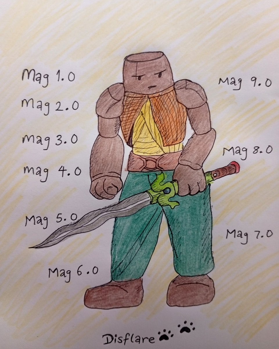 Disflare🐾🐾(❖,❖) tweet media