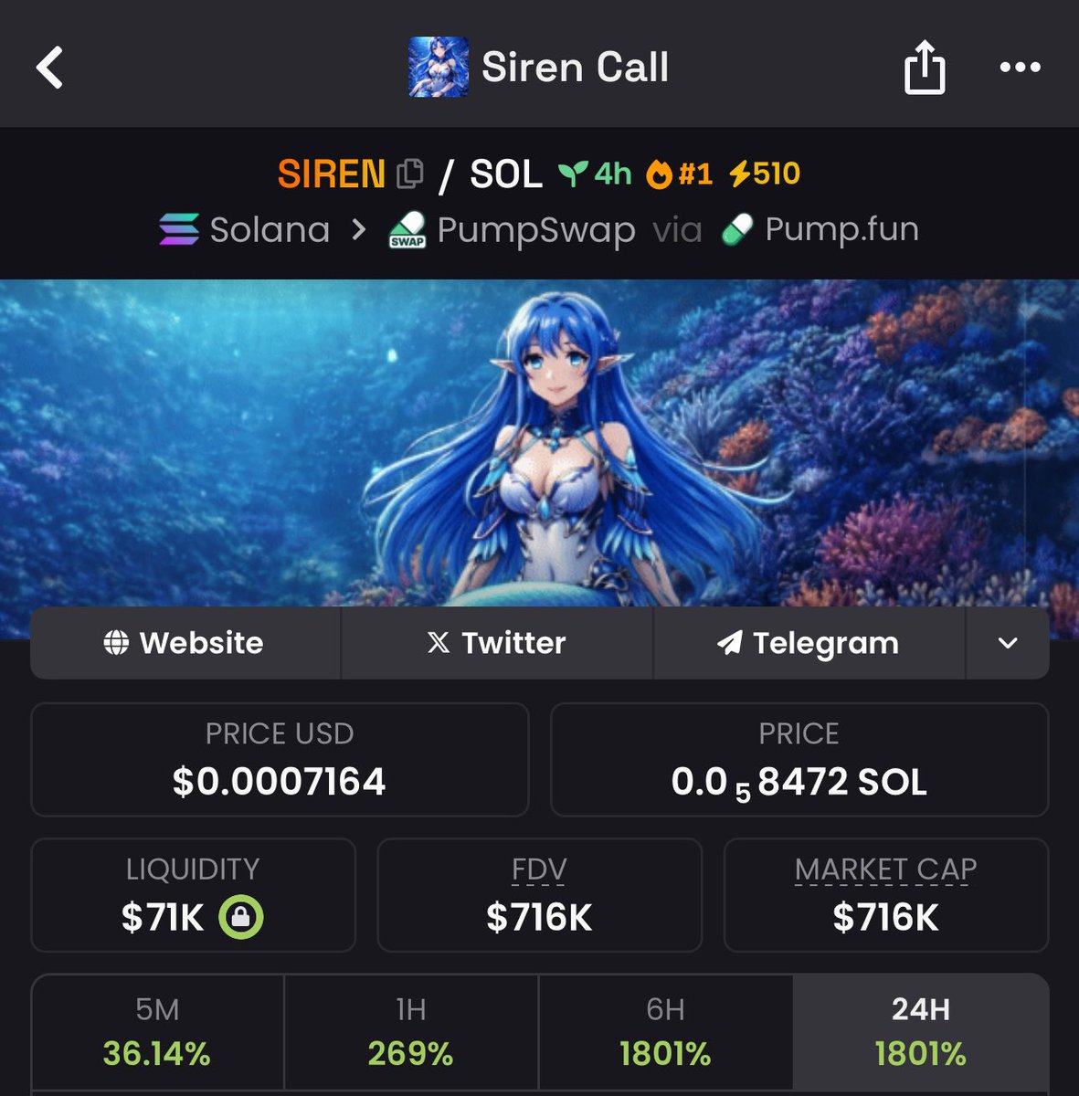 Memecoin Guru tweet media