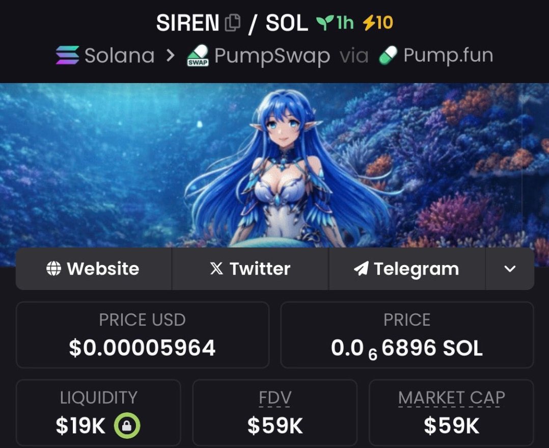 Memecoin Guru tweet media