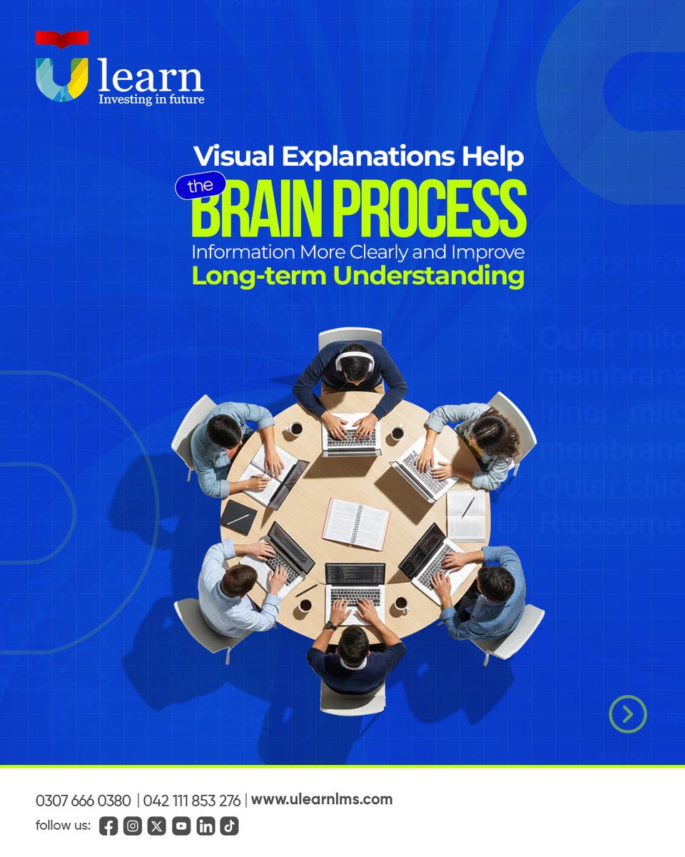 ulearnonlineedu's tweet photo. Learning becomes easier when concepts are clear and structured. Ulearn combines visual teaching with system-based learning to help students retain more, revise better and prepare with confidence. 
#Ulearn #StudyWithUlearn #EducationPakistan #Education #TeachingTips https://t.co/WUjC9fv7SN
