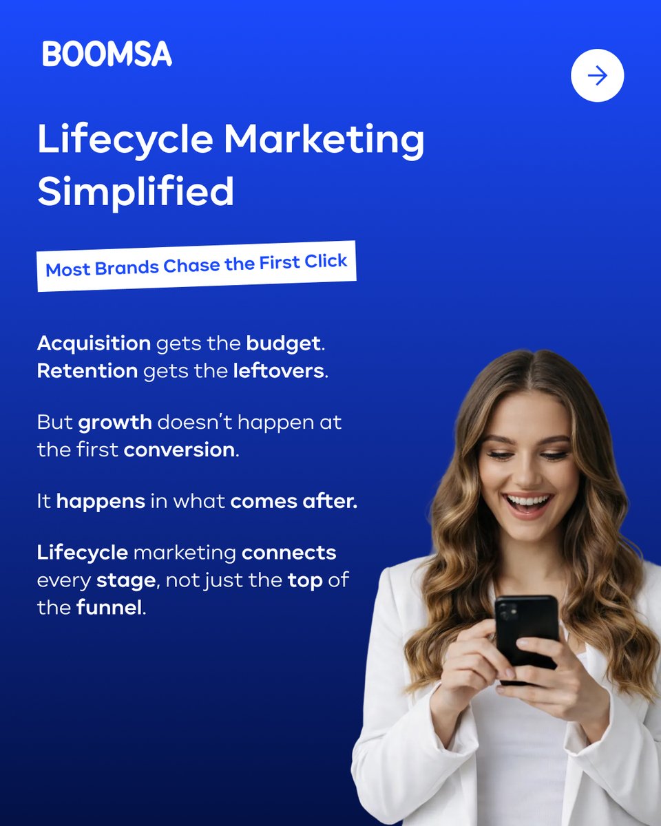 BoomsaVenture's tweet photo. Growth doesn’t start at acquisition. It’s proven in retention.

#boomsa #lifecyclemarketing #customerretention #digitalgrowth #performancemarketing #longtermvalue https://t.co/xCZmPvlp6y
