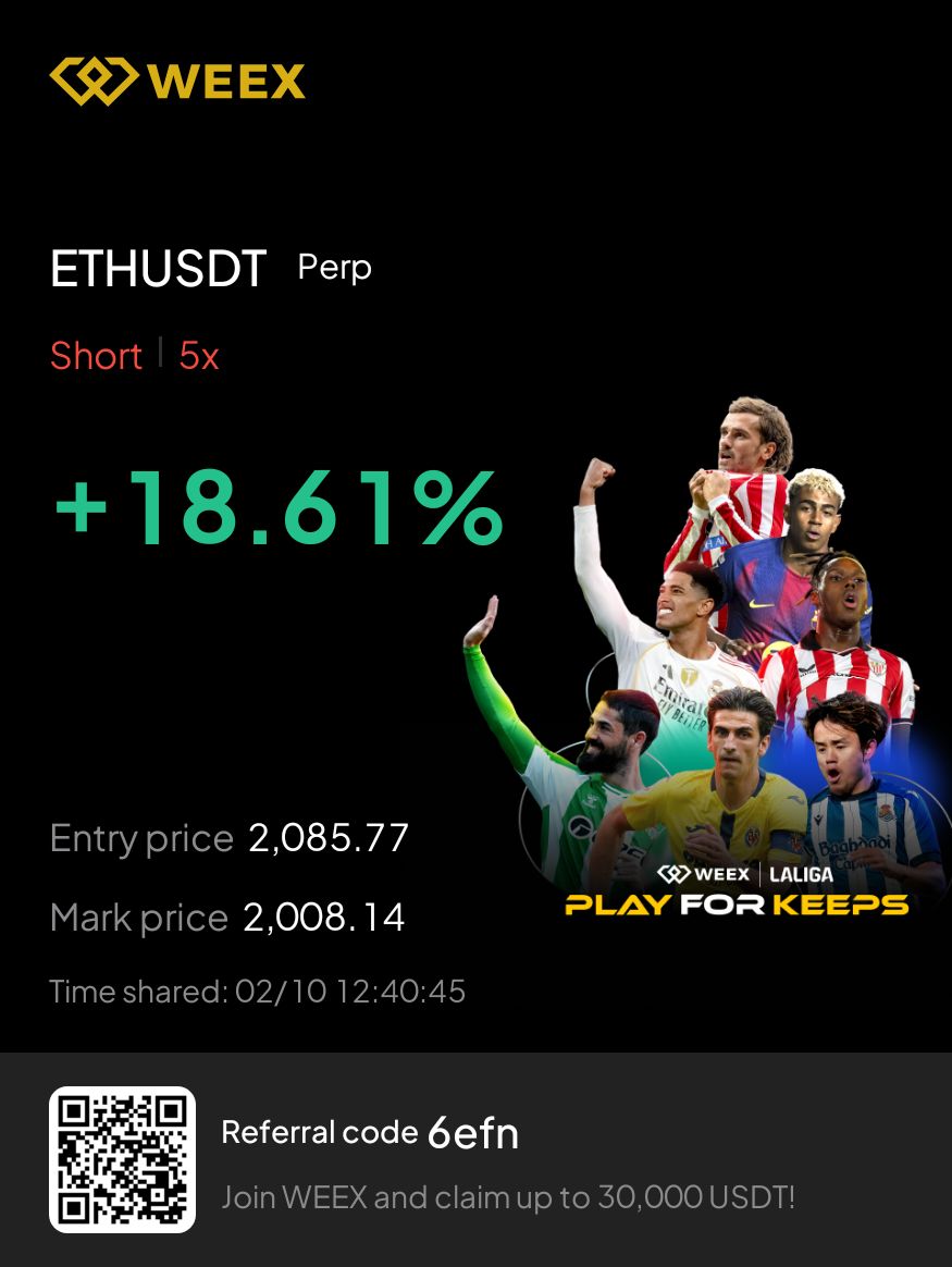 BuerTrades tweet media