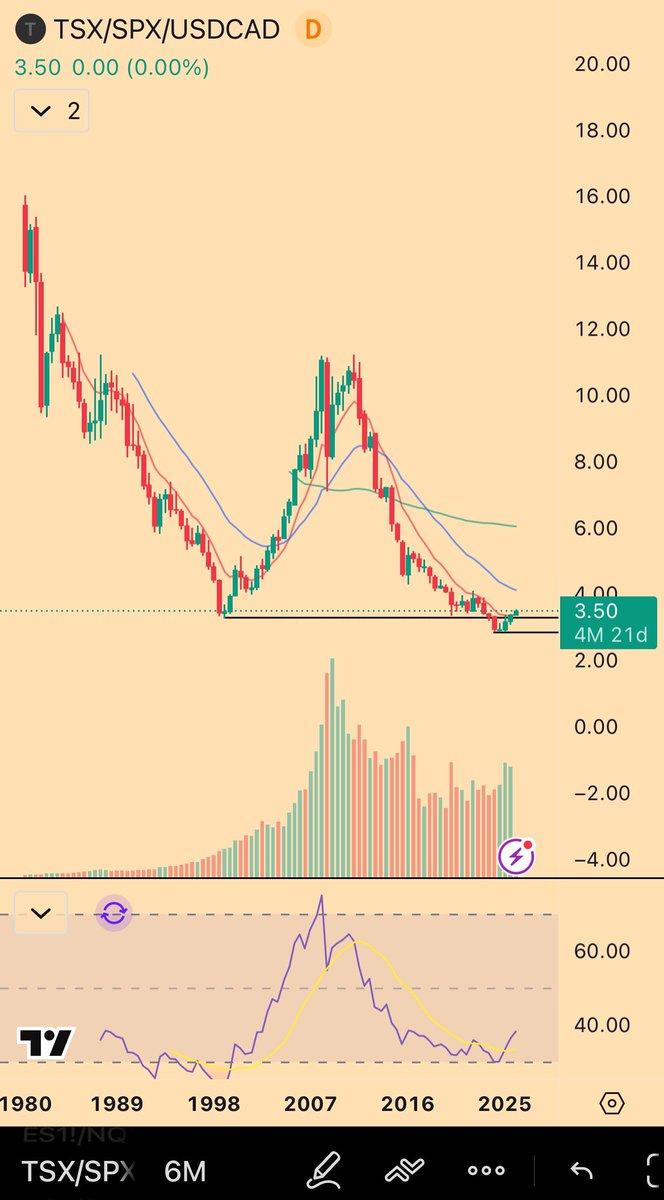 Mandelbrot tweet media