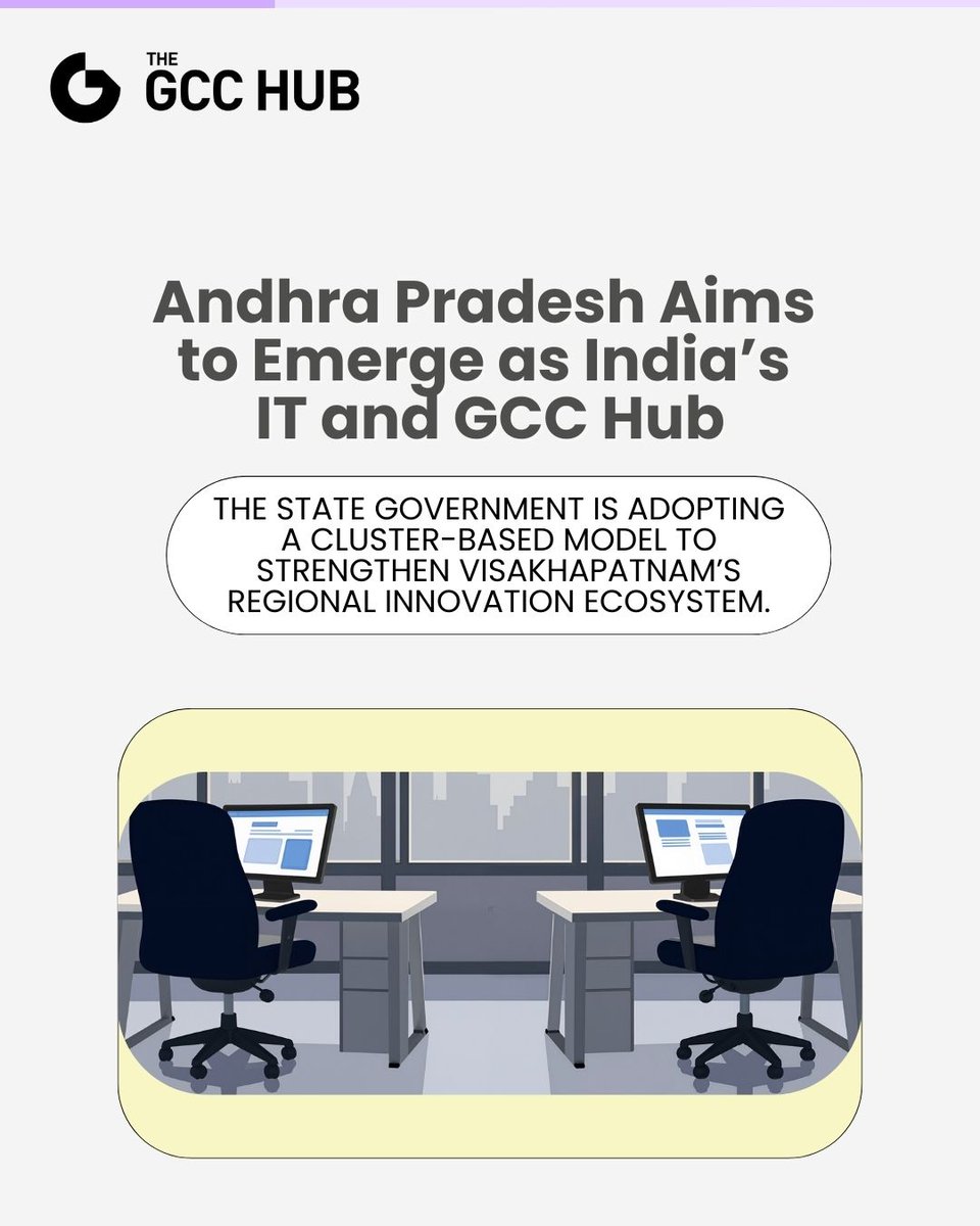 The GCC Hub tweet media