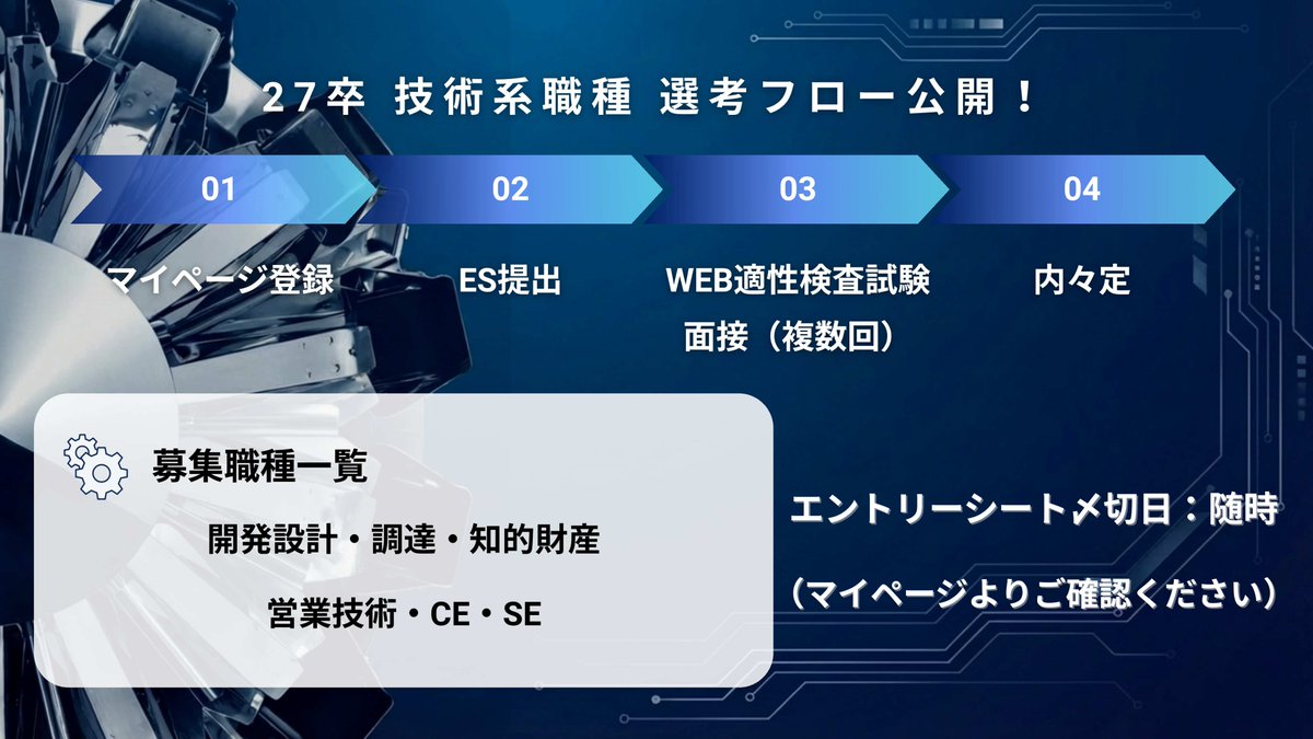 株式会社イシダ tweet media