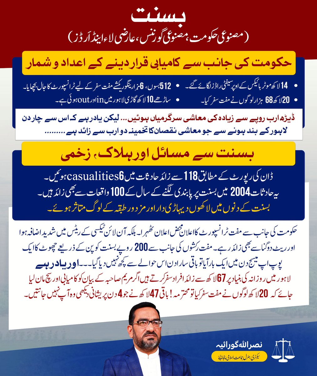 آئیے اپنا بیانیہ بناتے ہیں دنیا کو حقیقت دکھاتے ہیں