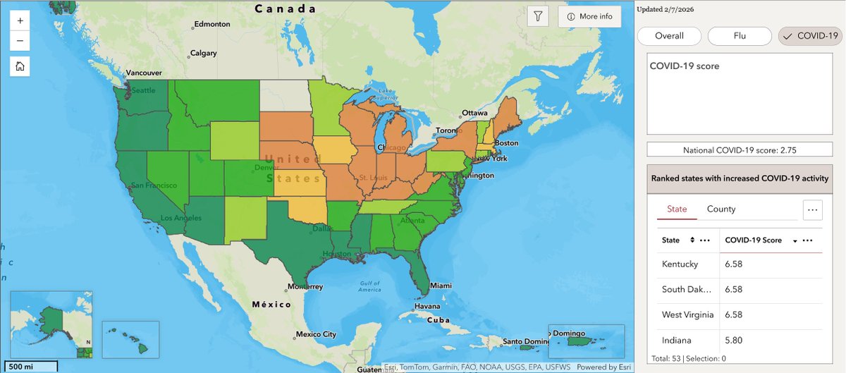 Score Rises NEW: Walgreens reports US ARI score rises to 6.39 from 6.16 COVID score ...