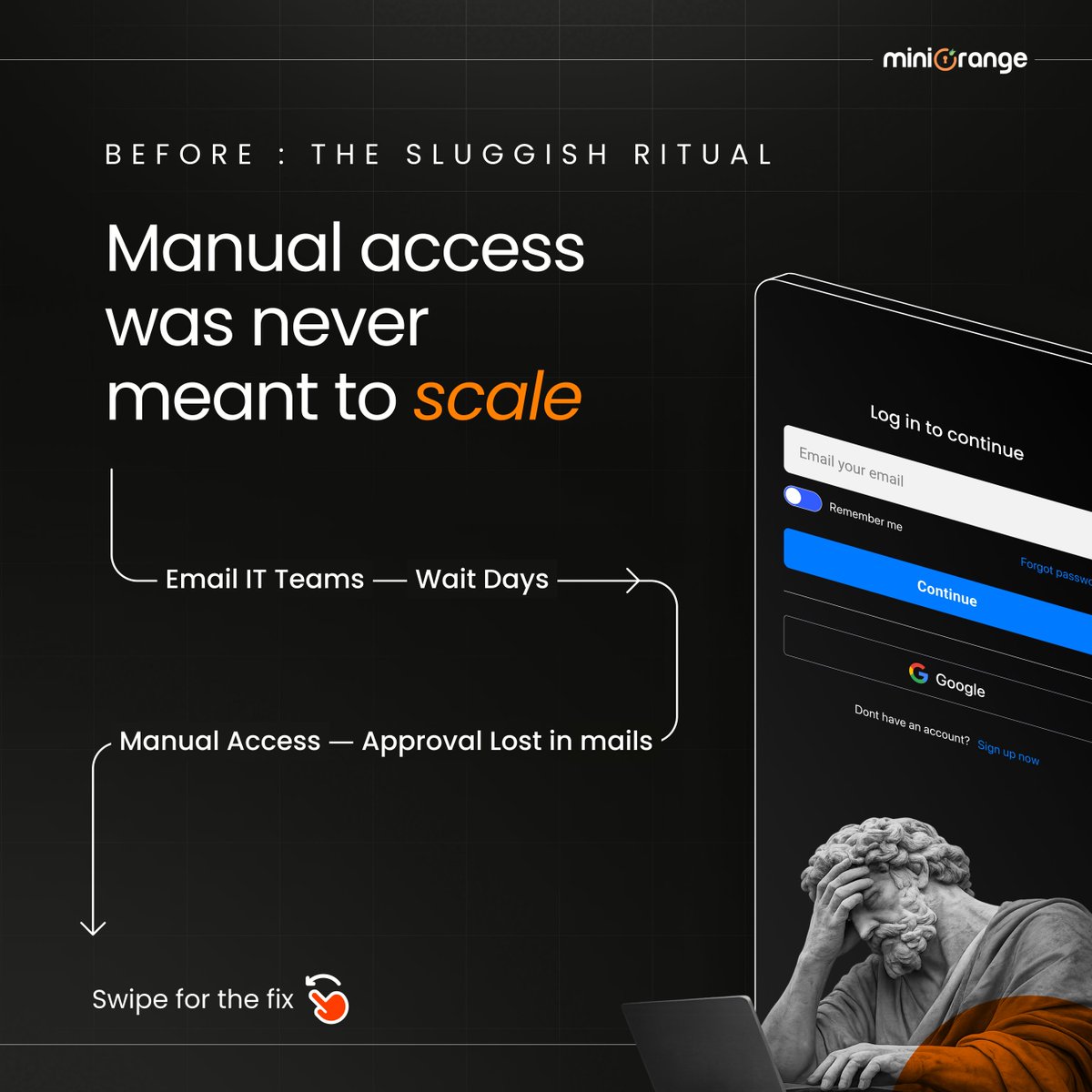 miniOrange Inc tweet media