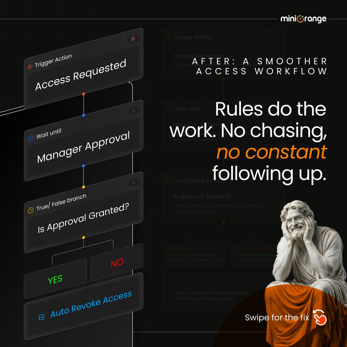 miniOrange Inc tweet media