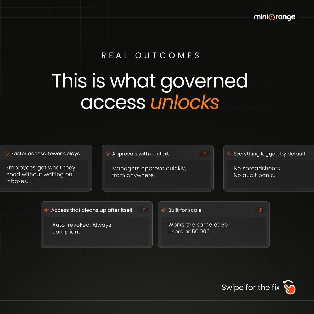 miniOrange Inc tweet media