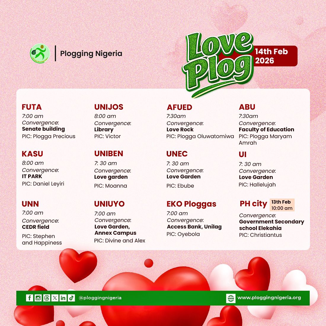 Plogging Nigeria tweet media