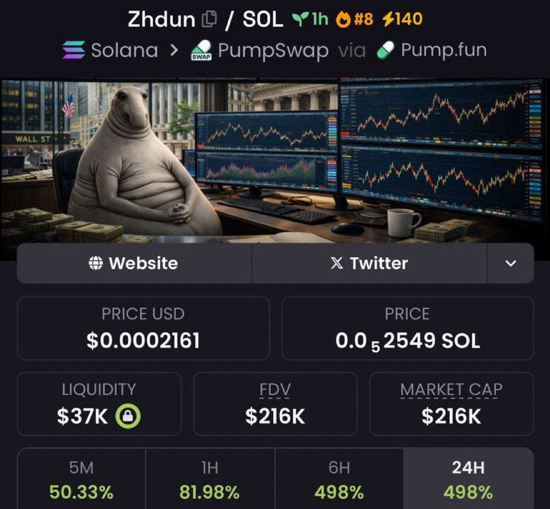 Memecoin Guru tweet media