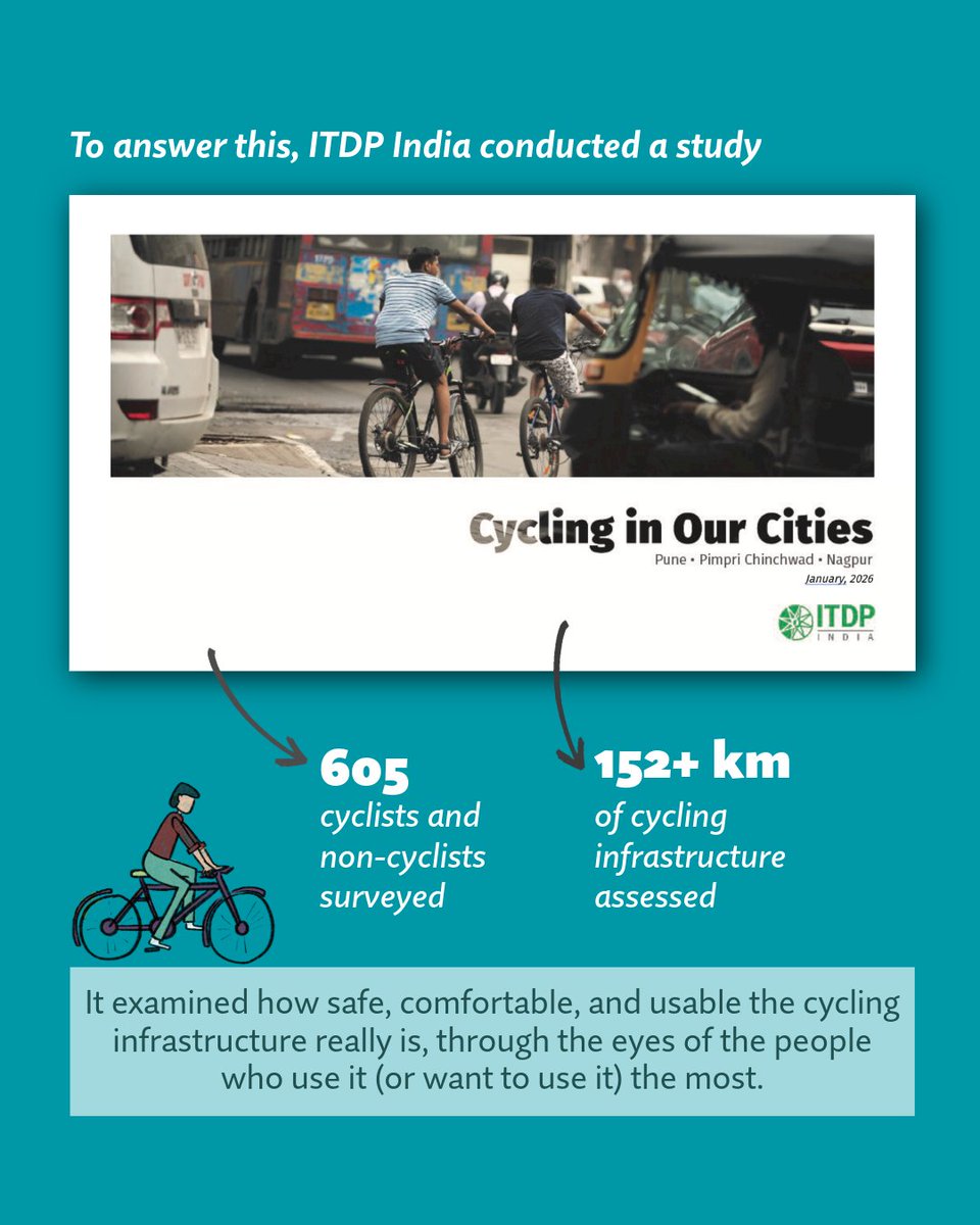 ITDP India tweet media