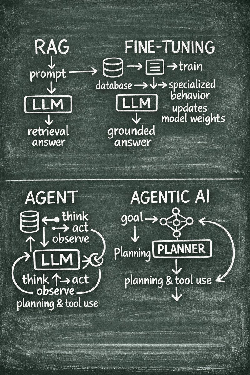 Dr. Eva-Marie Muller-Stuler tweet media