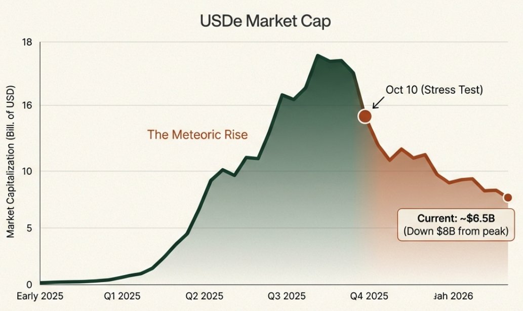 Jordi in Cryptoland tweet media