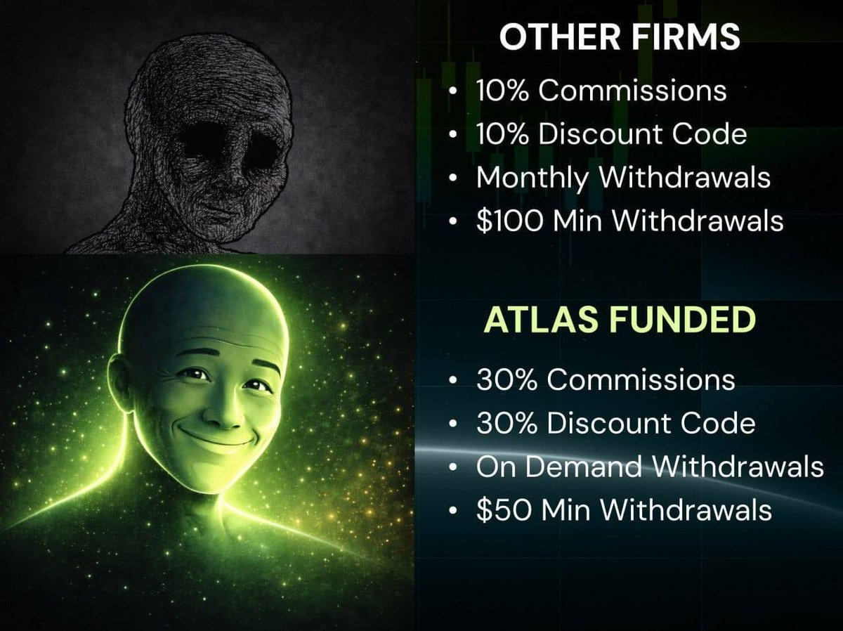 📣 Atlas Affiliates Month – Ongoing! 

Why join us?  

-  30% Commissions on all referrals  
-  Free Account on your first sale  
-  On-Demand Withdrawals  
-  Dedicated Affiliate Manager  

👉Become an affiliate today and start earning!