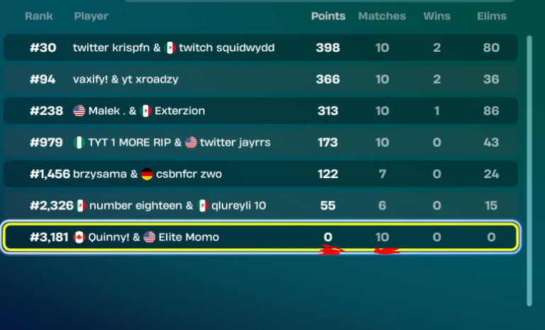 ive never seen anything like this in my 8 years playing this game