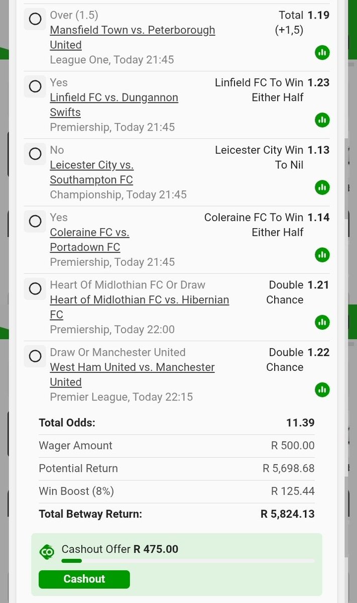 Mkbrightbet's tweet image. Done ✔️ cooking 🔥🔥🔥☠️☠️☠️Done ✔️ cooking🔥🔥🔥☠️☠️☠️☠️🦍🦍🦍🔥🔥🔥☠️☠️☠️🏆⏰️17:00 o'clock 🫂11.39 odds💯🤞 

BW3ADDC994

Let's Bring it home💰💰💰Re-post🔥🔥💯👌🏼