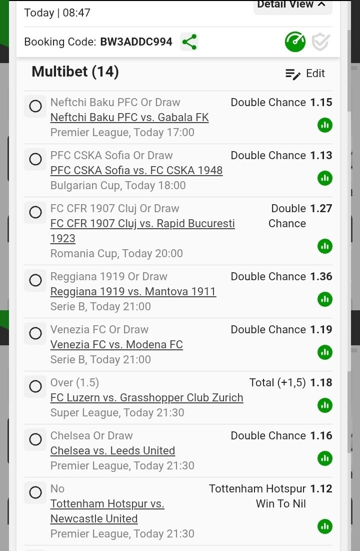 Mkbrightbet's tweet image. Done ✔️ cooking 🔥🔥🔥☠️☠️☠️Done ✔️ cooking🔥🔥🔥☠️☠️☠️☠️🦍🦍🦍🔥🔥🔥☠️☠️☠️🏆⏰️17:00 o'clock 🫂11.39 odds💯🤞 

BW3ADDC994

Let's Bring it home💰💰💰Re-post🔥🔥💯👌🏼