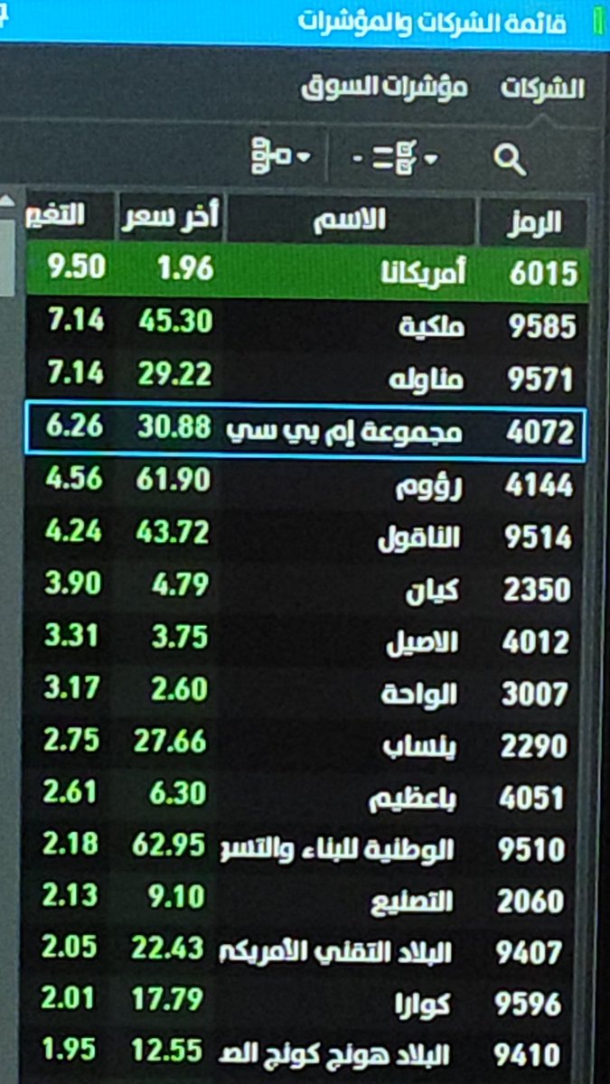 سهم ذهبي tweet media