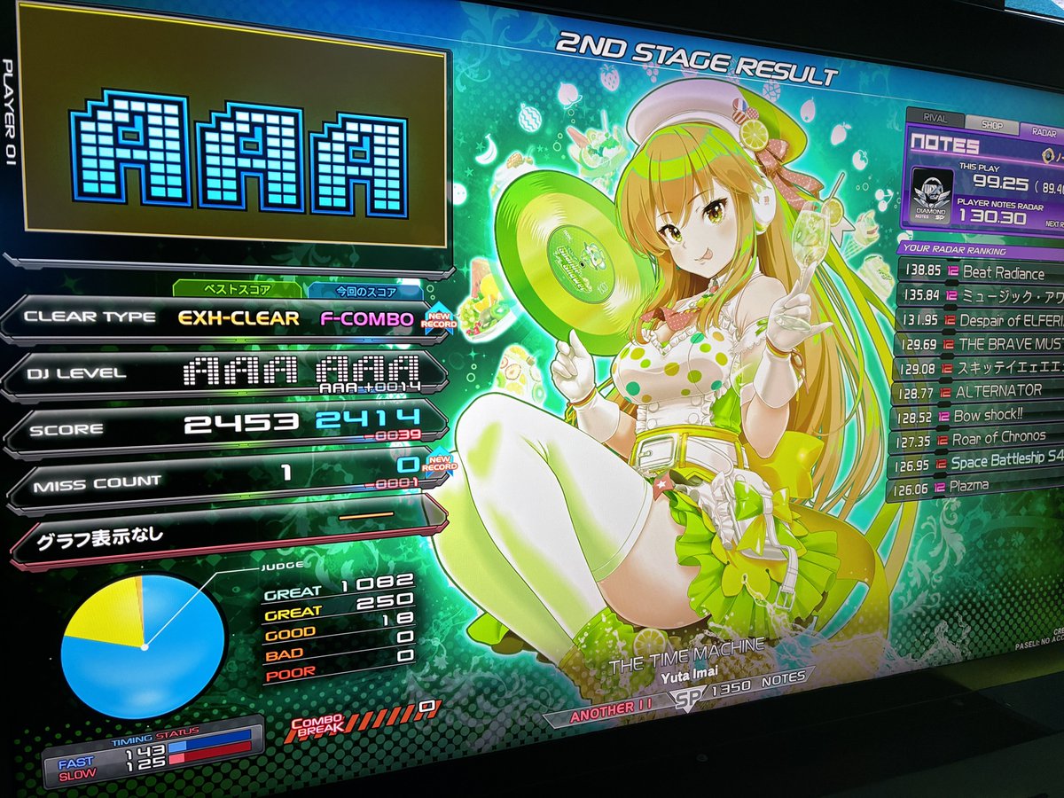 #IIDX