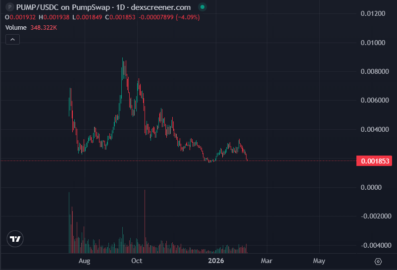 Sandy🧸 tweet media