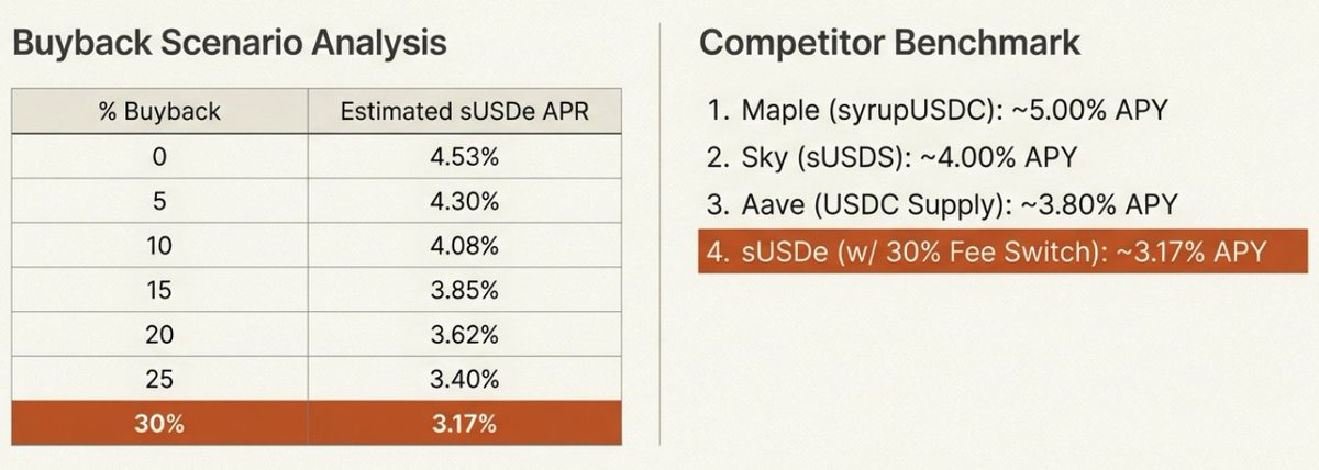 Jordi in Cryptoland tweet media