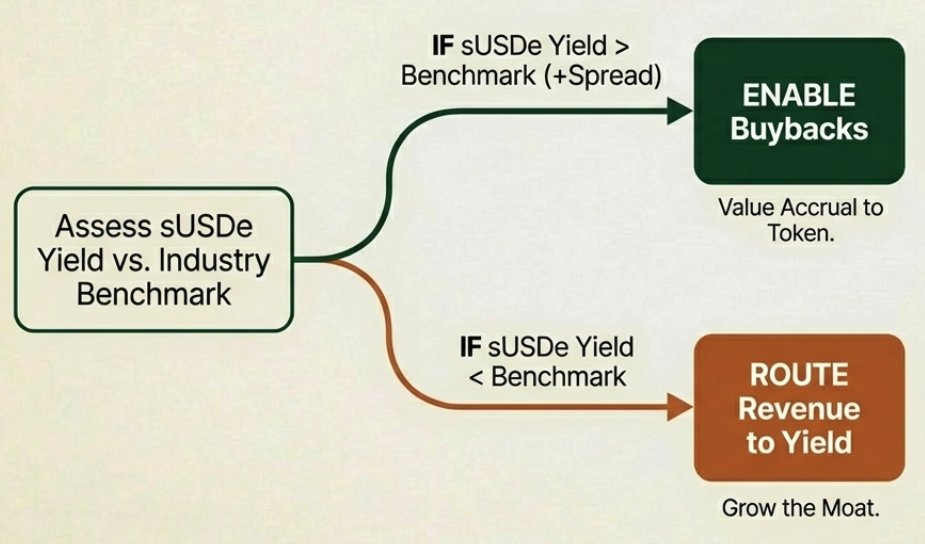 Jordi in Cryptoland tweet media