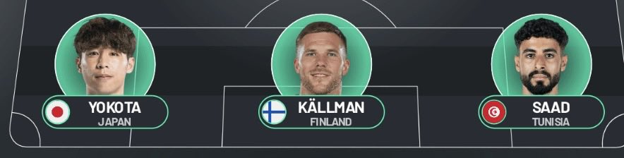 Genießt einfach diese Angriffsreihe. Ist absolut Bundesliga reif.

Aufstieg incoming 

#hannover96