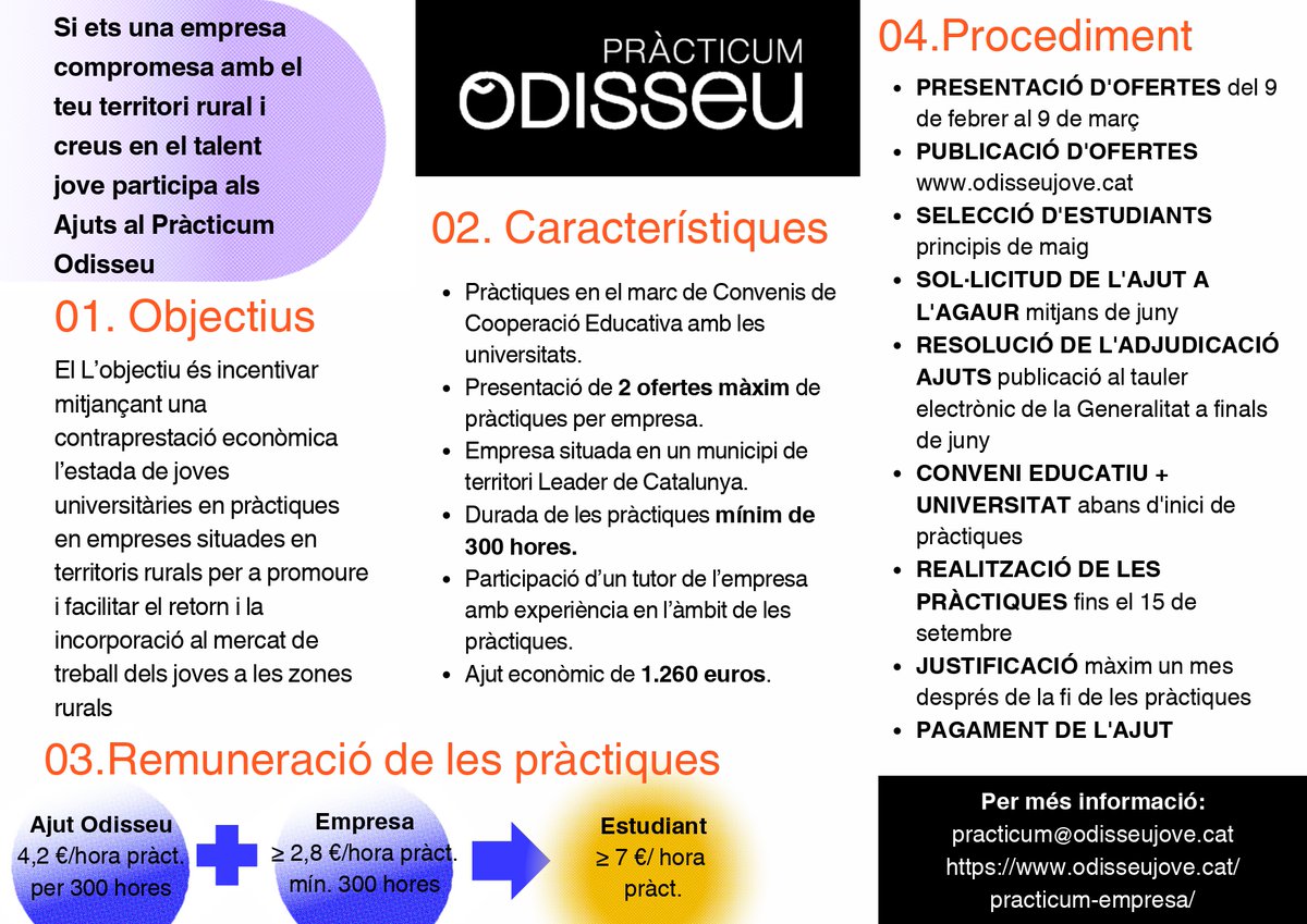 LeaderRGB's tweet image. #Pràcticum2026 @Pro_Odisseu