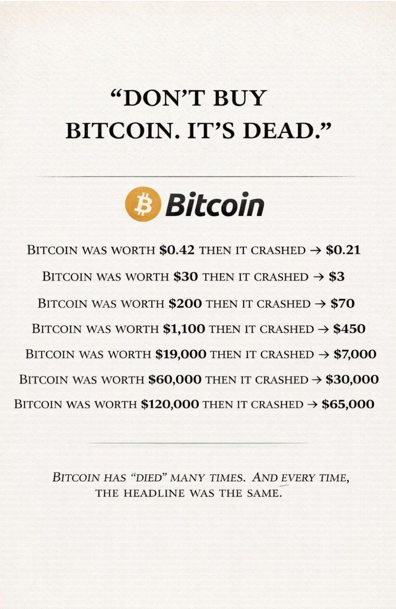 AlmanBuilds's tweet photo. Don’t buy Bitcoin. It’s DEAD.” That’s what they said…

Bitcoin has “died” many times. And every time, the headline was the same.

If you had bought, held, and never panic-sold any of those dips… Where would you be today?👇 https://t.co/eXk02mPedl