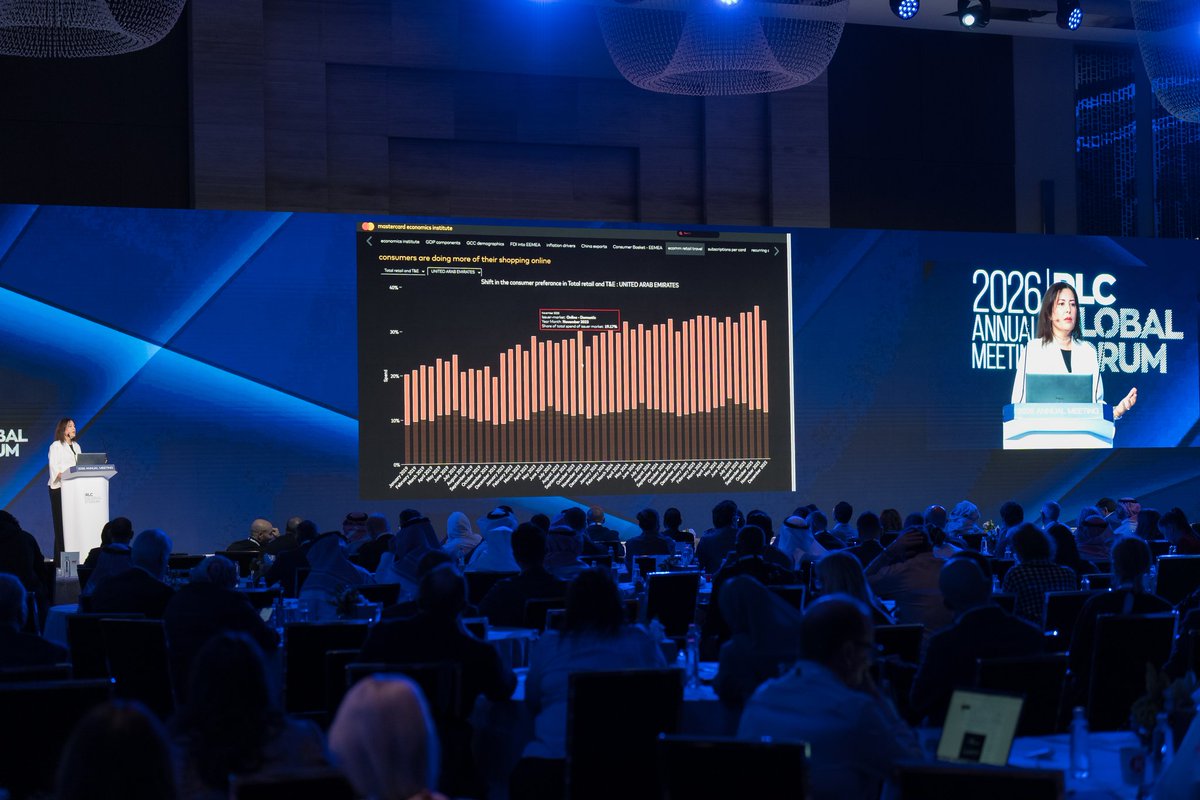 Mastercard Arabia tweet media