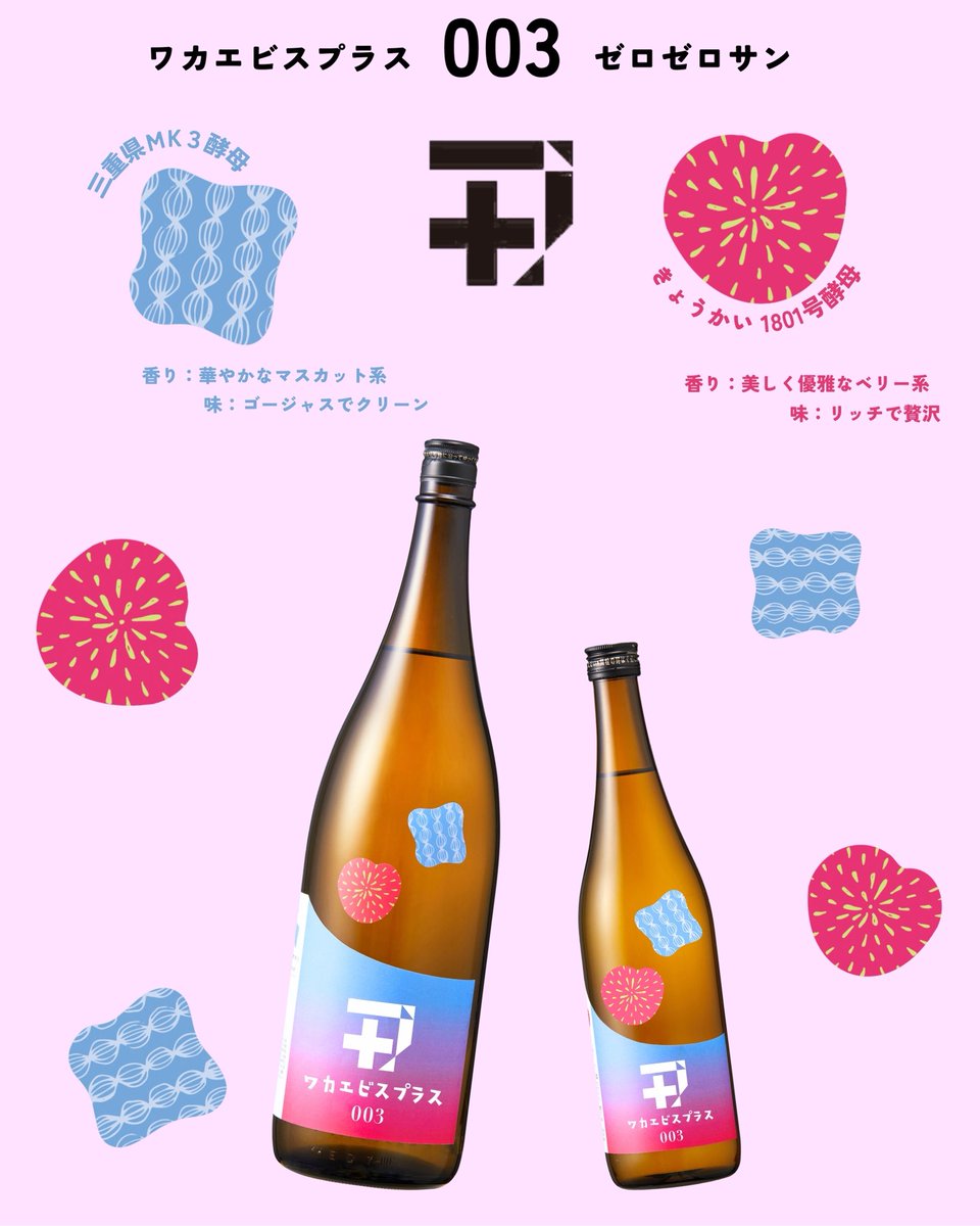 ✨️
⁡
～ 表情豊かな酵母の力を季節の便りに ～

お酒の香りや味わいに
大きく影響する酵母

私たちは数々の酵母に携わり
個性豊かなお酒を醸してきました

これは酵母の組み合わせで
ココロオドル味わいを
季節ごとにお届けする
「ニホンシュ」。

2月12日、
出荷開始となるのは
「ワカエビスプラス