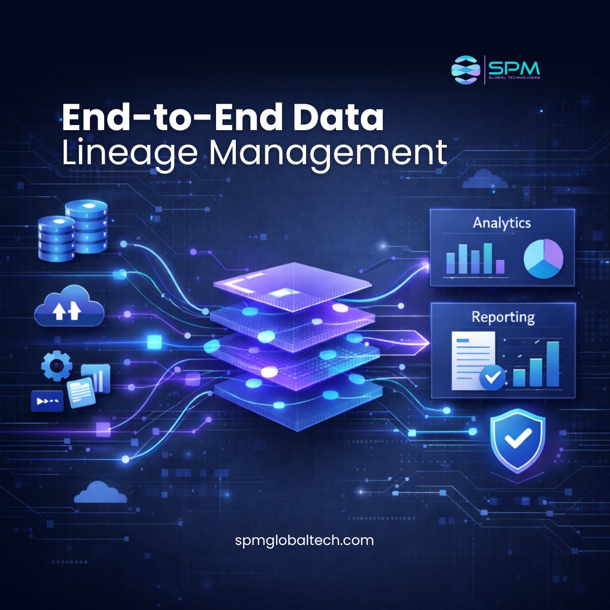 SPM Global Tech tweet media