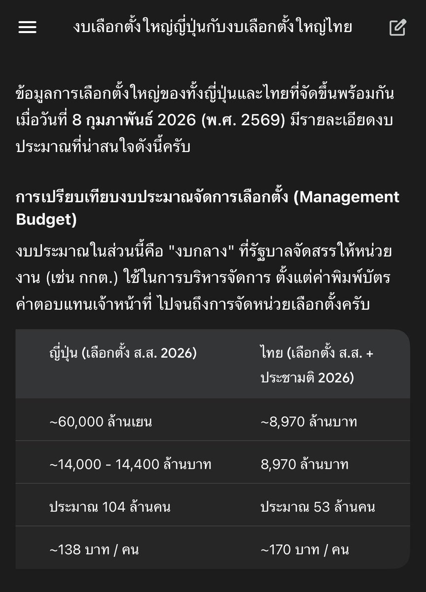Thunder (ธันเดอร์) tweet media