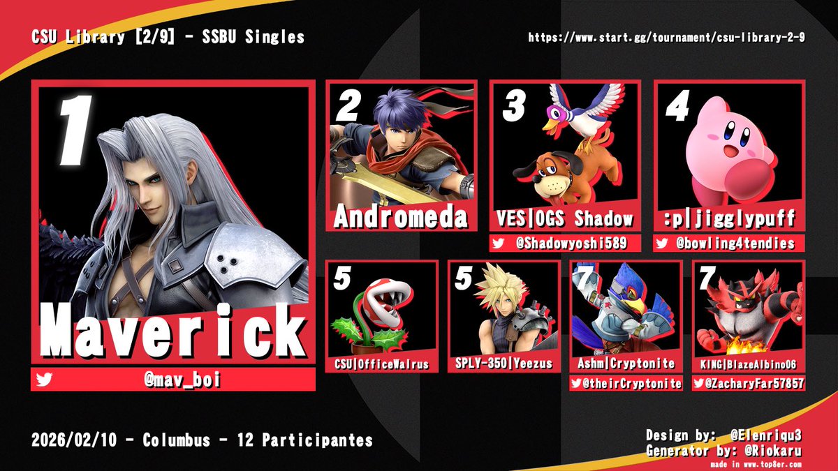 CSU Esports tweet media