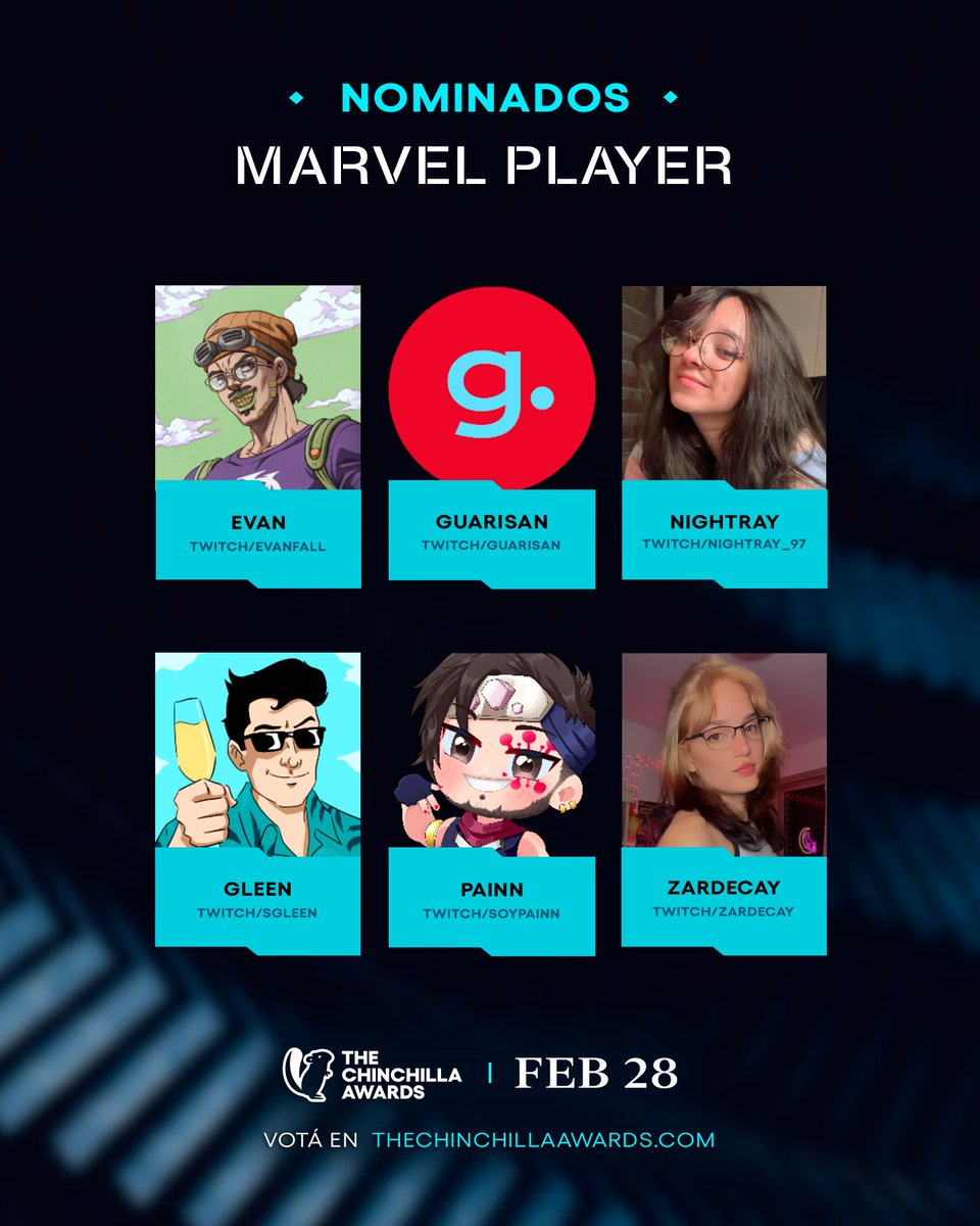 The Chinchilla Awards tweet media